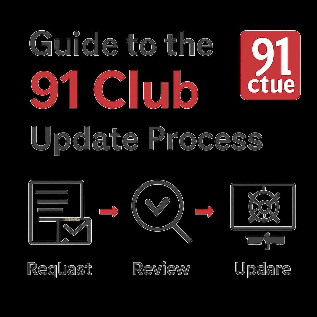 Illustration showcasing key steps in the 91 Club update process.